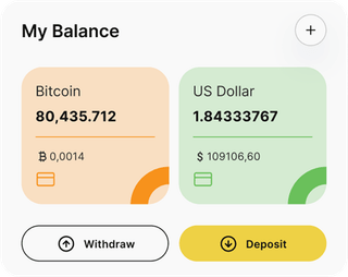Dashboard-Übersicht der Immediate +V4 Intal-Automated-Trading-Lösung